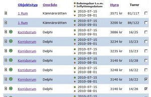 Bostadskö_Dennis_Widmark